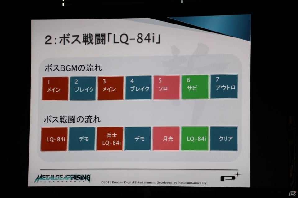 「Wwise（ワイズ）」の開発を手がけたAudiokinetic社が、カナダ大使館にて日本法人開設の発表会見と開発者向けイベントを実施の画像23