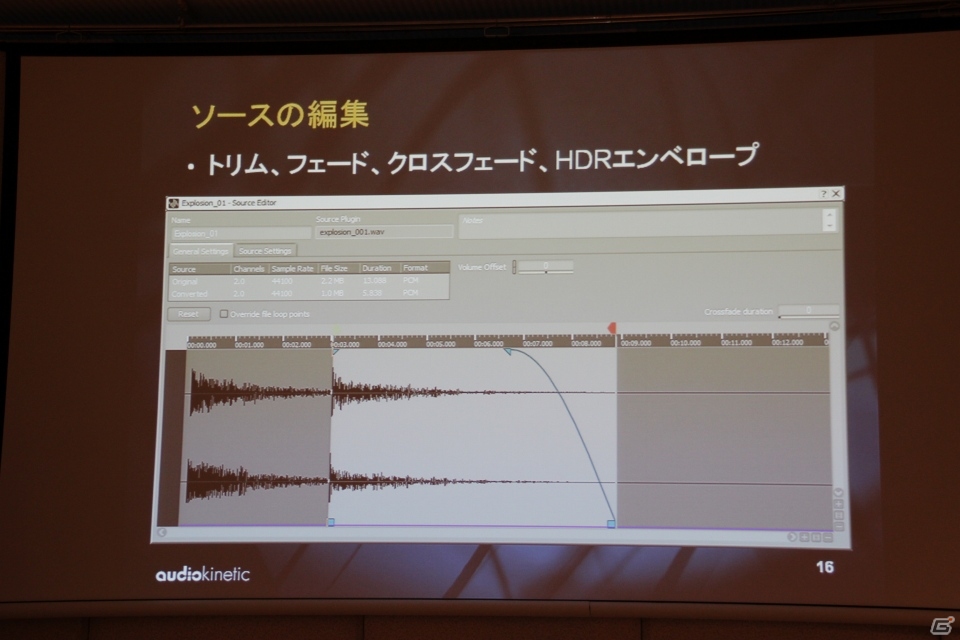 「Wwise（ワイズ）」の開発を手がけたAudiokinetic社が、カナダ大使館にて日本法人開設の発表会見と開発者向けイベントを実施の画像30