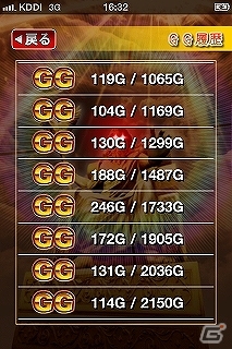 iOS/Android「ミリオンゴッド-神々の系譜-ZEUS ver.」3月5日より配信開始の画像4