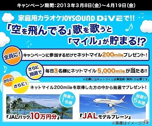 “空を飛んでる歌”を歌ってマイルを手に入れよう！PS3「JOYSOUND DIVE」と「ネットマイル」のコラボレーション企画が開始の画像1