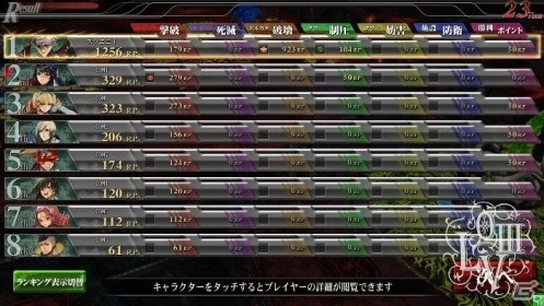 AC「ロード オブ ヴァーミリオン III」ゲームの基本ルールを紹介―新たなデザインの使い魔カードも公開！の画像4