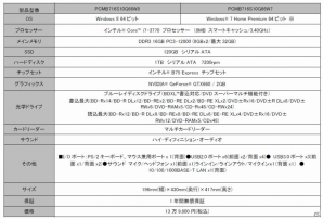 マウスコンピューター、ヨドバシカメラにて「ファンタシースターオンライン2」推奨パソコンを販売の画像6