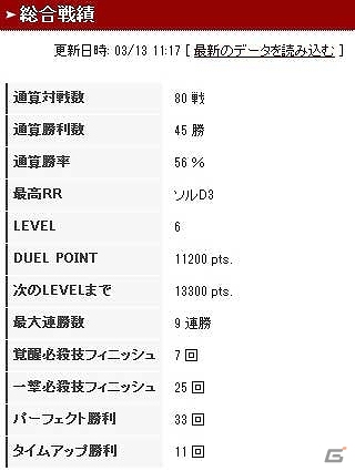 AC「GUILTY GEAR XX Λ CORE PLUS R」Aimeサービス対応版が稼働開始の画像6