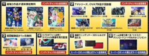 3DS「スーパーロボット大戦UX」発売記念！シリアルコードプレゼントキャンペーンを開始の画像1