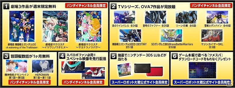 3DS「スーパーロボット大戦UX」発売記念！シリアルコードプレゼント