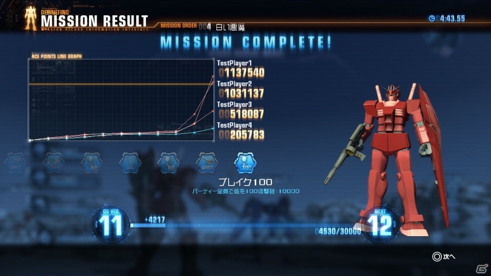 PS3「ガンダムブレイカー」発売日が6月27日に決定―PS3版の体験版で遊べるゲーム内容の続報や初回特典情報をお届けの画像27