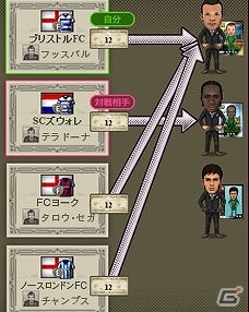 iOS「Champion Football」が配信開始！イメージキャラクターに宮本恒靖氏が就任の画像11