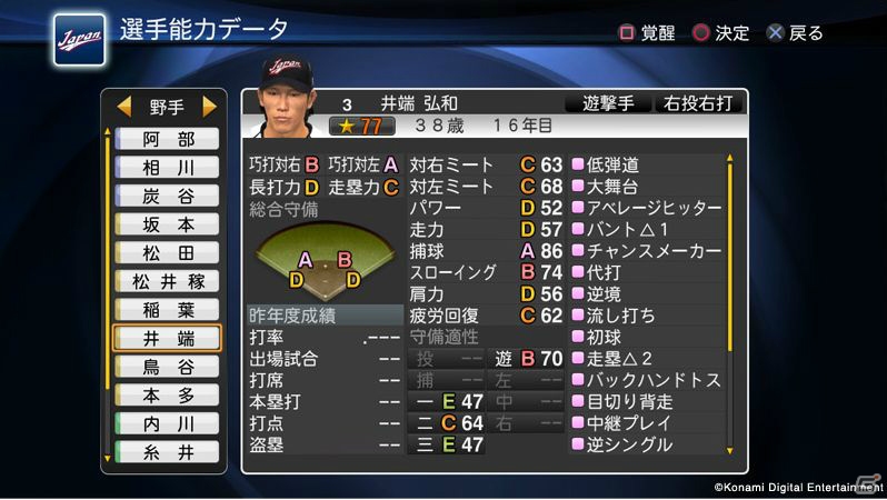 Ps3 Ps Vita プロ野球スピリッツ13 侍japanがゲーム内に登場する追加dlcが4月2日に配信決定の画像 ゲーム情報サイト Gamer