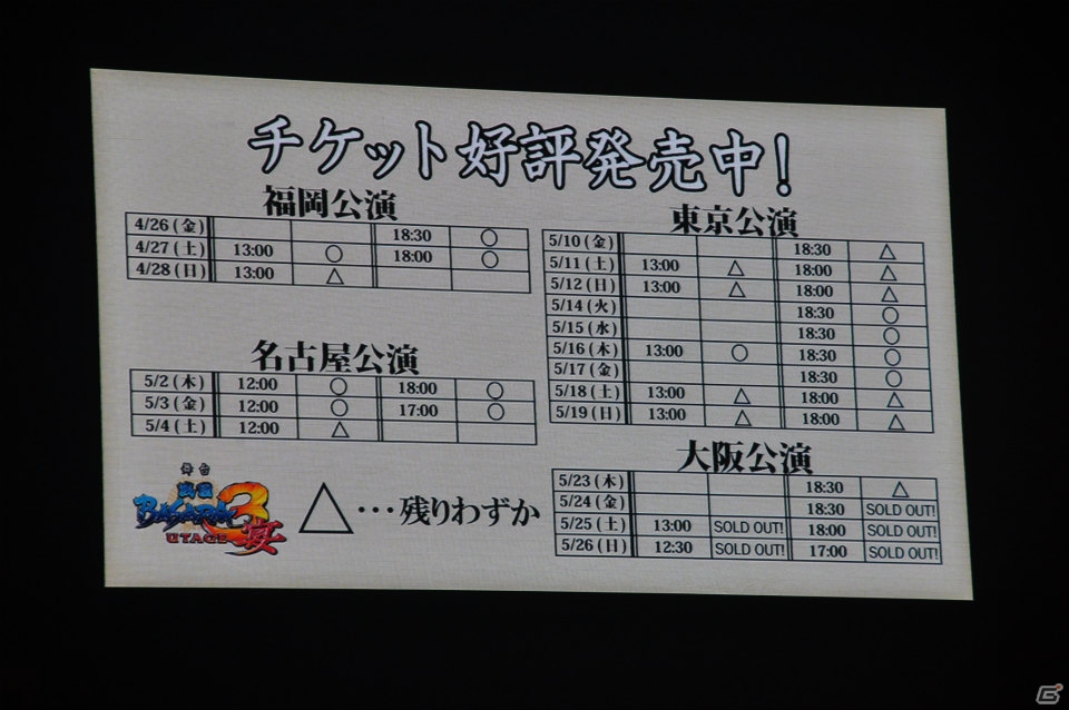 オープニングでの激しい演技、西川貴教さんと出演者の爆笑トークショーや座布団ゴルフも！？最新作も電撃発表された「バサラ祭2013 ～春の陣～」3月30日公演レポの画像67