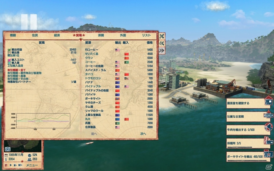 「トロピコ4」と拡張パックがセットになったPC「トロピコ4 ゴールドエディション 日本語版」のダウンロード販売がスタートの画像24