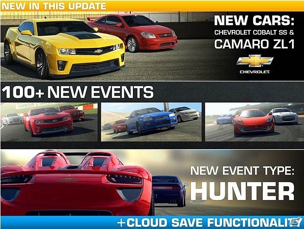 「Real Racing 3」シボレーの新マシンやクラウドセーブ機能などを追加する大型アップデートがiOS版にて先行配信―Android版も近日配信予定の画像1