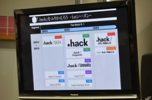 松山氏、新里氏が「.hack」プロジェクト発足からのエピソードを語った「『.hack』シリーズ完全設定資料集 LIGHT EDITION」発売記念トーク＆サイン会イベントをレポートの画像2