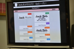 松山氏、新里氏が「.hack」プロジェクト発足からのエピソードを語った「『.hack』シリーズ完全設定資料集 LIGHT EDITION」発売記念トーク＆サイン会イベントをレポートの画像3