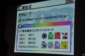 極海に生息するポカラドンが次々討伐！？杉浦プロデューサーによるプレゼンでは意見・要望に対する各調整が発表「モンスターハンター フロンティアG」先行体験会レポートの画像5