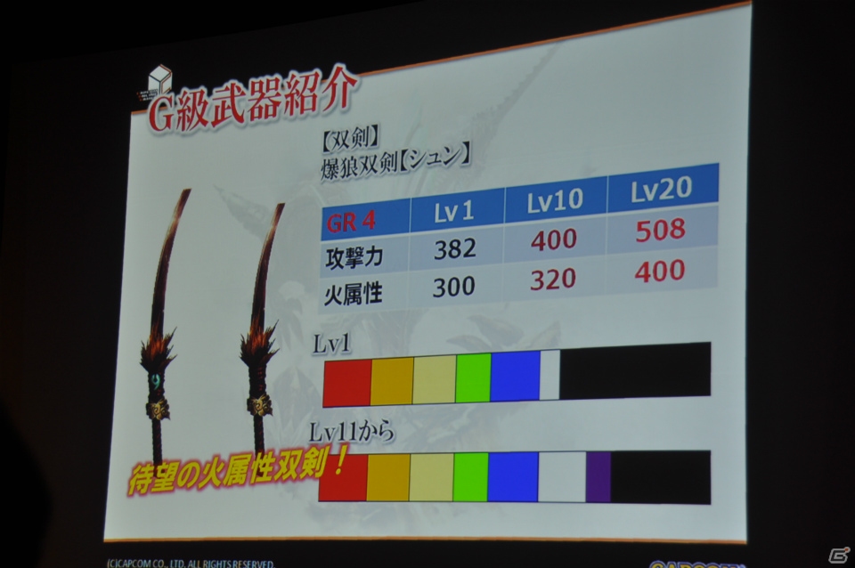 極海に生息するポカラドンが次々討伐！？杉浦プロデューサーによるプレゼンでは意見・要望に対する各調整が発表「モンスターハンター フロンティアG」先行体験会レポートの画像48