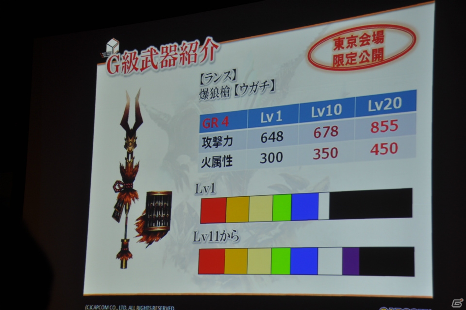 極海に生息するポカラドンが次々討伐！？杉浦プロデューサーによるプレゼンでは意見・要望に対する各調整が発表「モンスターハンター フロンティアG」先行体験会レポートの画像49