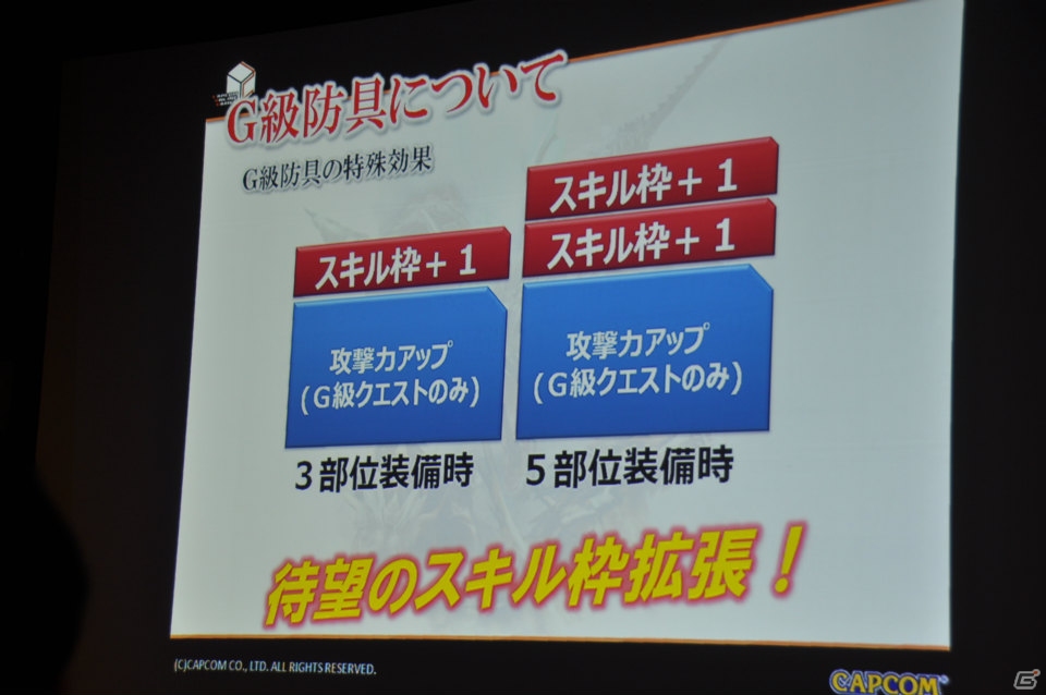 極海に生息するポカラドンが次々討伐！？杉浦プロデューサーによるプレゼンでは意見・要望に対する各調整が発表「モンスターハンター フロンティアG」先行体験会レポートの画像50