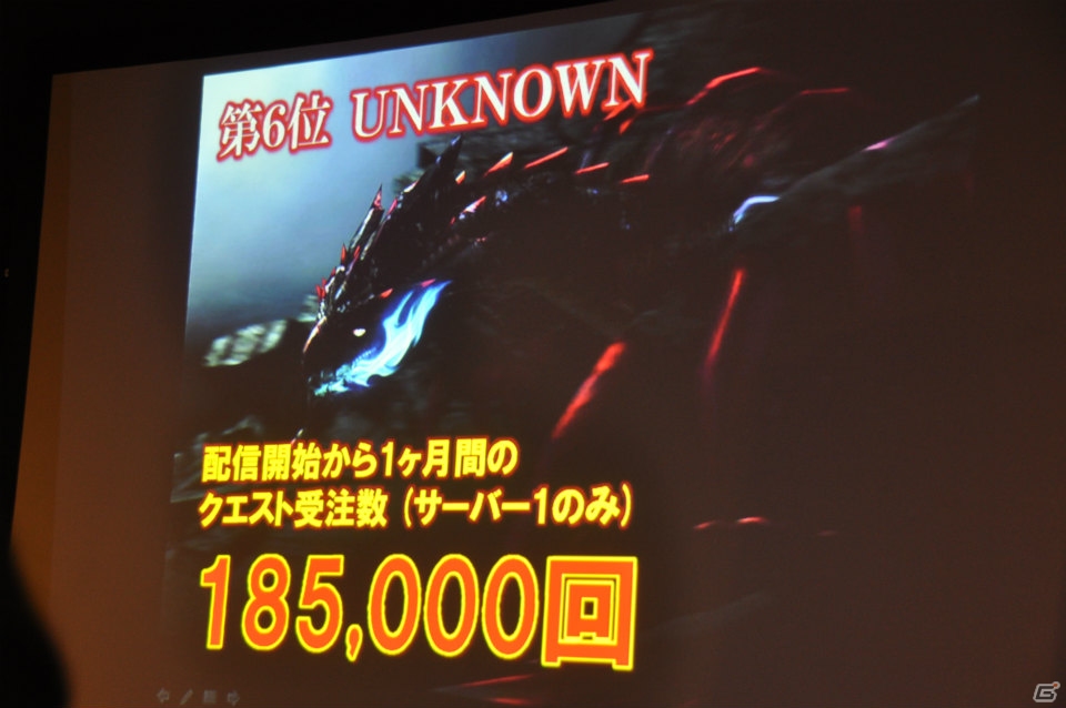 極海に生息するポカラドンが次々討伐！？杉浦プロデューサーによるプレゼンでは意見・要望に対する各調整が発表「モンスターハンター フロンティアG」先行体験会レポートの画像61