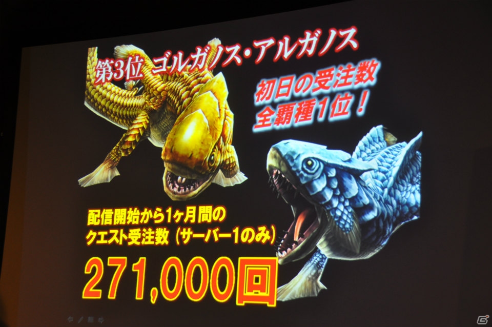 極海に生息するポカラドンが次々討伐！？杉浦プロデューサーによるプレゼンでは意見・要望に対する各調整が発表「モンスターハンター フロンティアG」先行体験会レポートの画像64