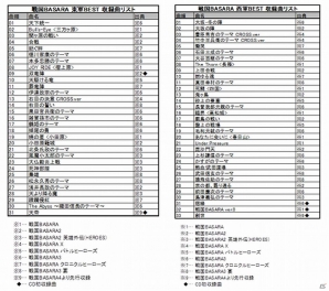 iPhone5用液晶画面保護フィルムやICカードステッカーなど2013年4月中旬・下旬に発売予定の「戦国BASARA」関連グッズを紹介の画像28
