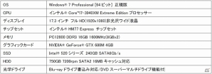 フェイス、ハイクラスなノート向けGPU「NVIDIA GeForce GTX 680M」を搭載したゲーミングノート3モデルが発売開始の画像5