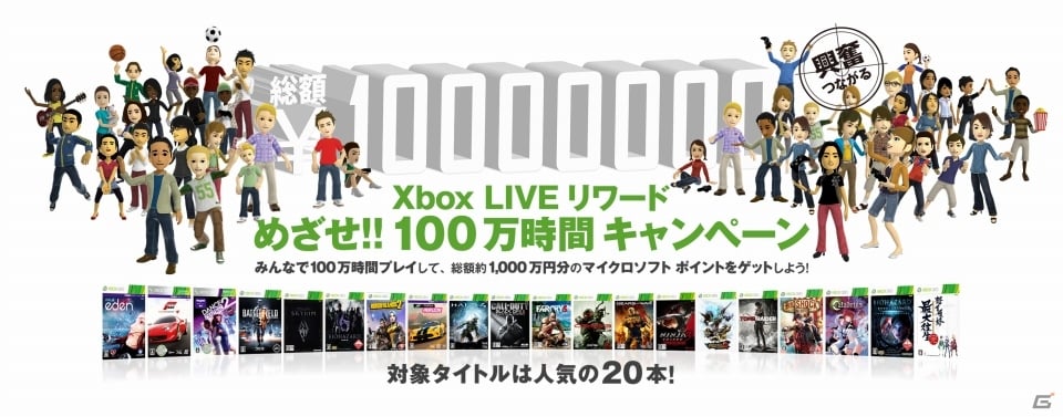 参加者全員のプレイ時間によってマイクロソフトポイントがもらえるxbox Live リワード めざせ 100万時間 キャンペーン 4月日より開催 ゲーム情報サイト Gamer