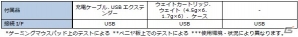 ロジクール、新ゲーミングブランド「Logicool G」シリーズを発表！「G700s」「G500s」「G400s」「G510s」など全13機種が登場の画像2