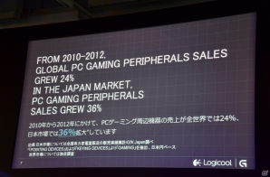 新製品のプレゼンテーションも行われたロジクールのゲーミングデバイス新ブランド「Logicool G」シリーズプレス発表会が開催の画像5
