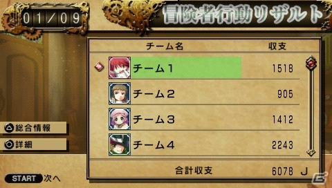 ゲームは出るけど家からは出ない―ひきこもり型冒険者派遣RPG「俺に働けって言われても 乙」PSPダウンロード専用ソフトとして本日4月24日に配信の画像22