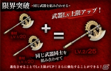 GREE「進撃の巨人-反撃の翼-」サービス開始！レアリティSR「機甲戦斧一式」などが手に入るキャンペーンを実施の画像14