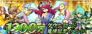 累計1,300万ダウンロード突破！「ヱヴァンゲリヲン新劇場版」とのコラボレーションも発表された「パズドラファン感謝祭2013」をレポートの画像22