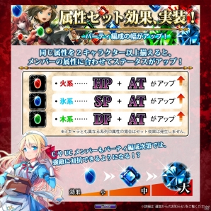 Yahoo! Mobage「ニーベルンゲン戦記」同属性のパーティ編成によりステータスがアップする「属性セット効果」を実装の画像2