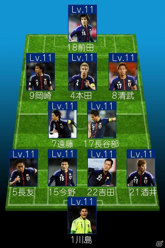 iOS「サッカー日本代表 2014ヒーローズ」が配信1ヶ月で10万ダウンロードを達成の画像2