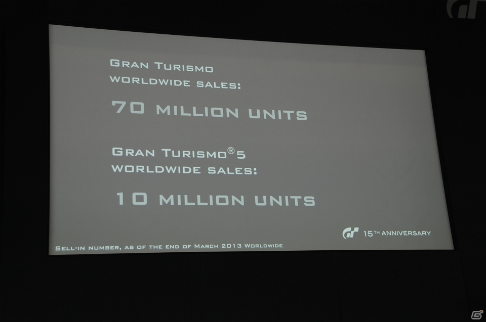 これからの15年を見据えたPS3「グランツーリスモ6」山内一典氏による発表ステージの模様をレポートの画像30