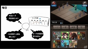 iOS/Android「リーグオブクラン」ゲームの特徴や流れが分かる先行情報を公開の画像3
