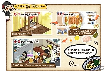Yahoo! Mobage/mixi「ラーメン魂」鷹の爪とのコラボレーション第2弾としてレオナルド博士が登場の画像5