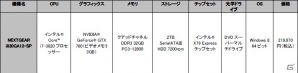 G-Tune、最新グラフィックス「NVIDIA GeForce GTX 780」を搭載したハイスペックゲームパソコン「NEXTGEAR i830GA12-SP」を発売の画像8