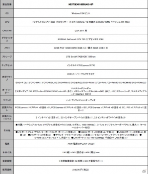 G-Tune、最新グラフィックス「NVIDIA GeForce GTX 780」を搭載したハイスペックゲームパソコン「NEXTGEAR i830GA12-SP」を発売の画像9