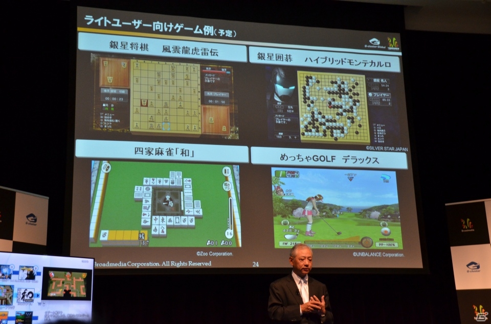 今年をクラウドゲーム元年に―橋本社長自らプレゼンテーションを行った「G-cluster」製品発表会の模様をお届けの画像13