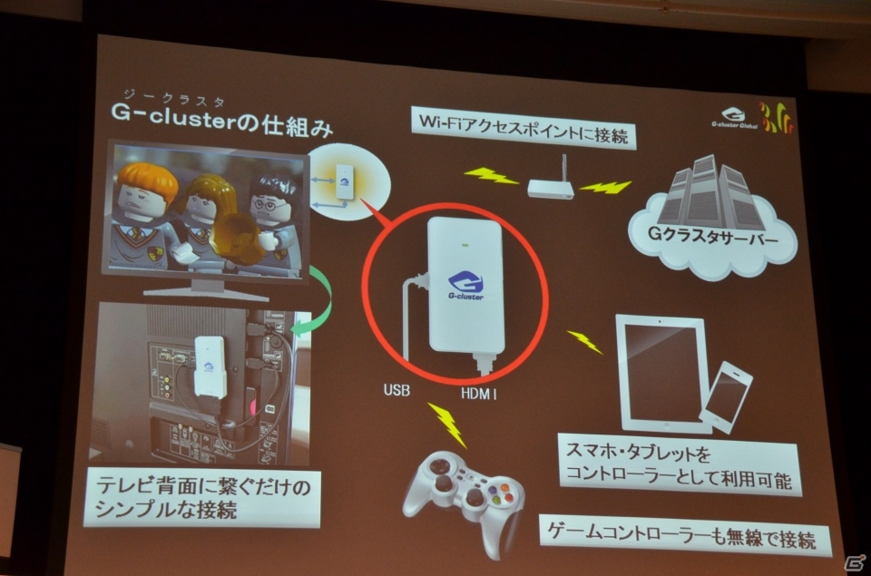 今年をクラウドゲーム元年に―橋本社長自らプレゼンテーションを行った「G-cluster」製品発表会の模様をお届けの画像3