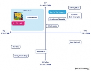 かわいいモンスターたちを連れて冒険の世界へ！iOS「カタテマクエスト」が配信開始の画像4