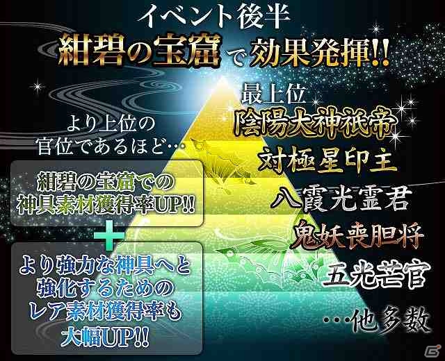 GREE/mixi「陰陽師」新システム「官位」と「神具の制作/強化」を搭載したイベント「怪異幻怪録」が開催の画像2