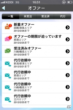 iPhone/iPod touch「アイドルマスターモバイル i」登録者数10万人突破記念！ゲーム内にてキャンペーン実施の画像1