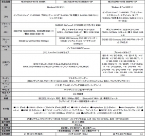 G-Tune、第4世代インテル Core i7プロセッサーを搭載したゲーミングノートパソコン9モデルを発売の画像14