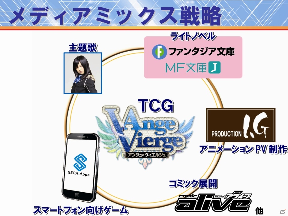 ライトノベルやスマートフォンアプリの展開もアリ―富士見書房とメディアファクトリーによる新作TCG「Ange Vierge」製作発表会レポートの画像5