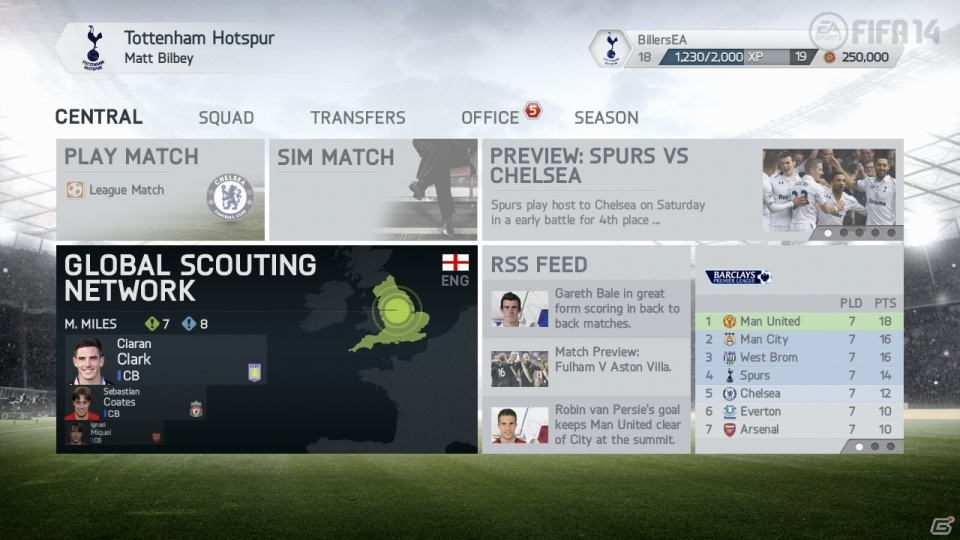 よりリアルに、遊びやすく生まれ変わった「FIFA 14 ワールドクラス サッカー」ハンズオンプレビュー＆開発のキーマン・牧田和也氏へのインタビューを紹介の画像20