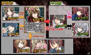 Mobage「王様ゲーム -共闘-」もうひとつの「王様ゲーム」が楽しめるシナリオモードを追加の画像4