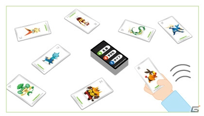 ポケモン知識を競い合おう！パーティーゲーム「ポケモン図鑑ゲーム ポケマニア？」が7月13日に発売の画像11