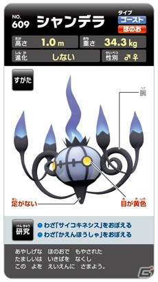 ポケモン知識を競い合おう！パーティーゲーム「ポケモン図鑑ゲーム ポケマニア？」が7月13日に発売の画像6
