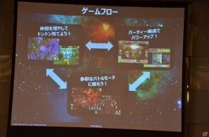 ゲームオン、スマートフォン向け3DRPG「HELLO HERO」の日本独占ライセンス契約を締結―調印式にてゲームシステムやサービス開始時期を発表の画像20